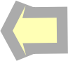 Orthodontics